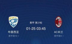 1.25ױǰհ vs ACֶ